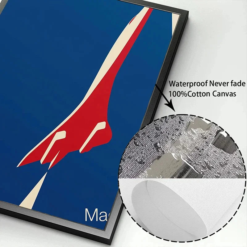 Minimalist Iconic Aviation Supersonic 2.04 Jet Contemporary Poster and Prints Canvas Painting Wall Art Pictures Home Decor