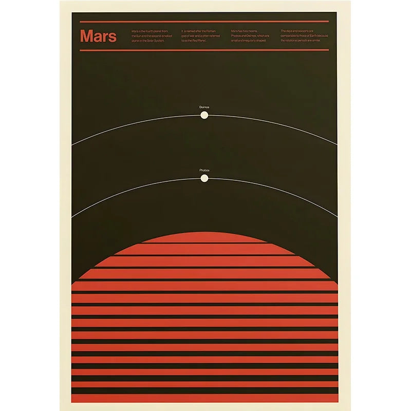 Minimalist Iconic Aviation Supersonic 2.04 Jet Contemporary Poster and Prints Canvas Painting Wall Art Pictures Home Decor