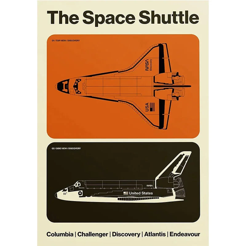 Minimalist Iconic Aviation Supersonic 2.04 Jet Contemporary Poster and Prints Canvas Painting Wall Art Pictures Home Decor