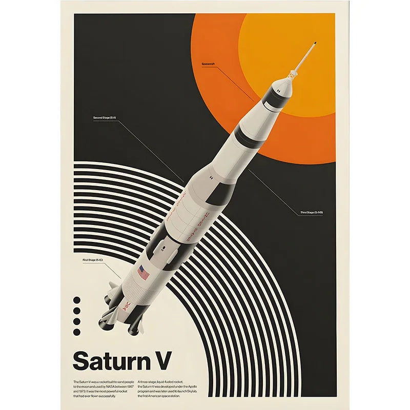 Minimalist Iconic Aviation Supersonic 2.04 Jet Contemporary Poster and Prints Canvas Painting Wall Art Pictures Home Decor