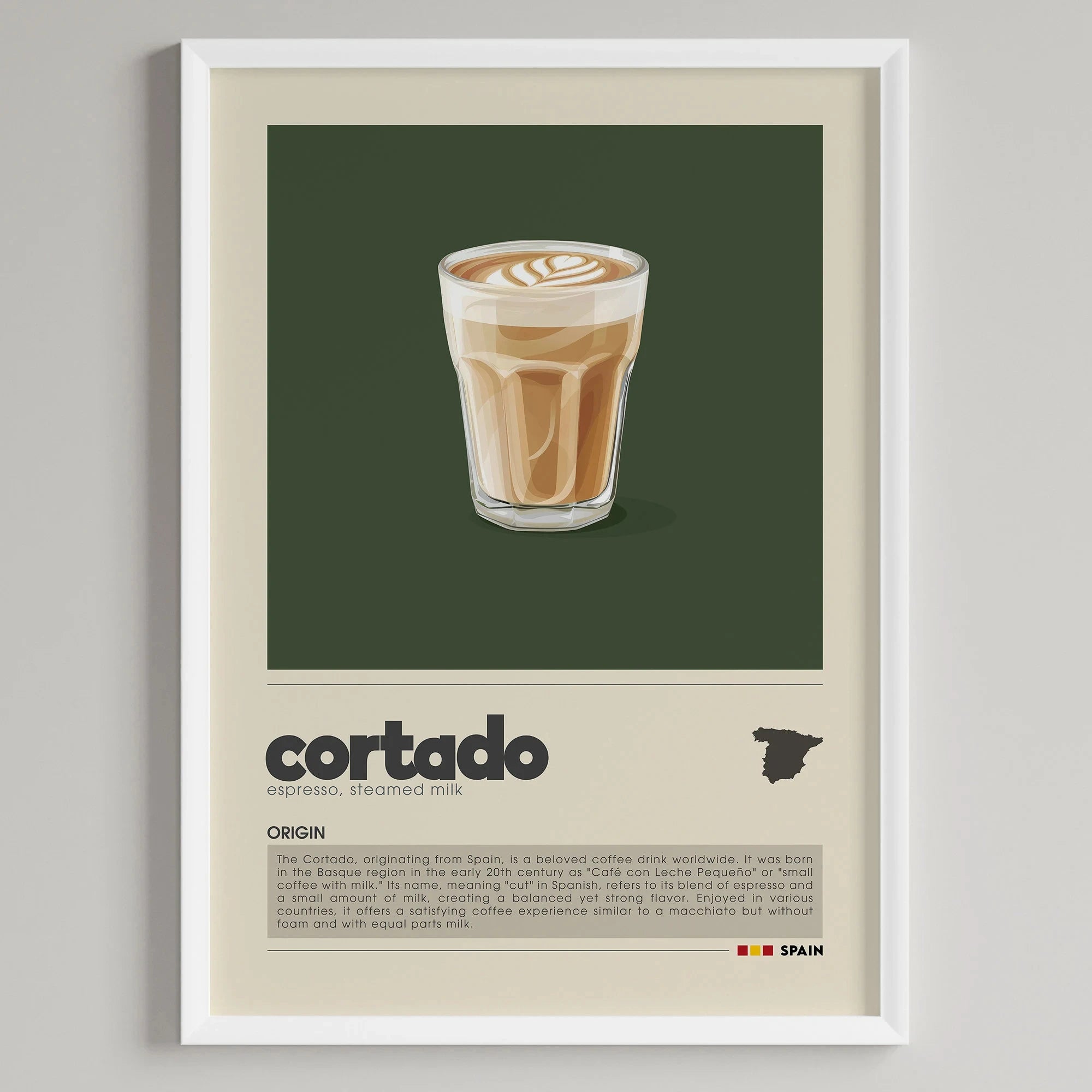 Minimalist Coffee Art Poster, Flat White,Macchiato,Latte,American Coffee Canvas Painting, Cafe Illustration,Dining Room Decor