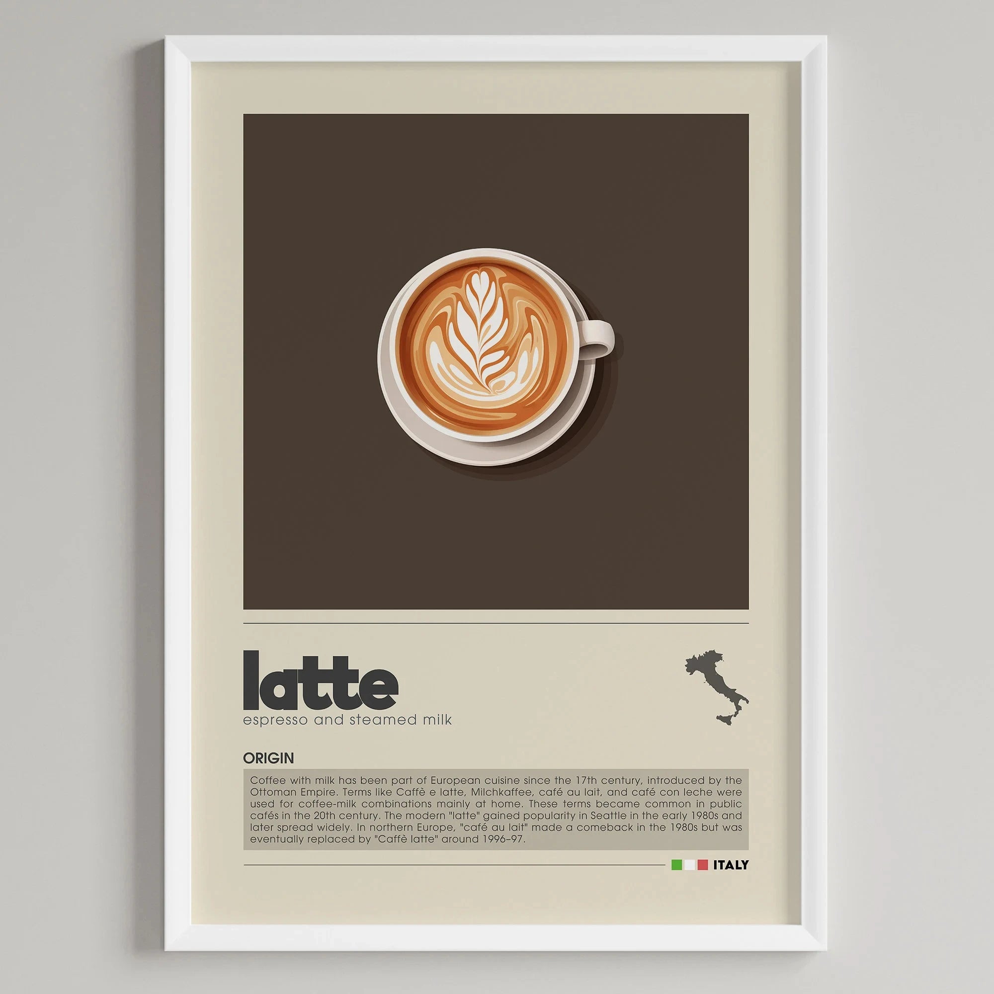 Minimalist Coffee Art Poster, Flat White,Macchiato,Latte,American Coffee Canvas Painting, Cafe Illustration,Dining Room Decor